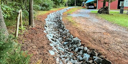 Erosion Correction, Excavation Company, Drainage Solutions, Yard Drainage, Lawn Erosion Repair, Free Estimate